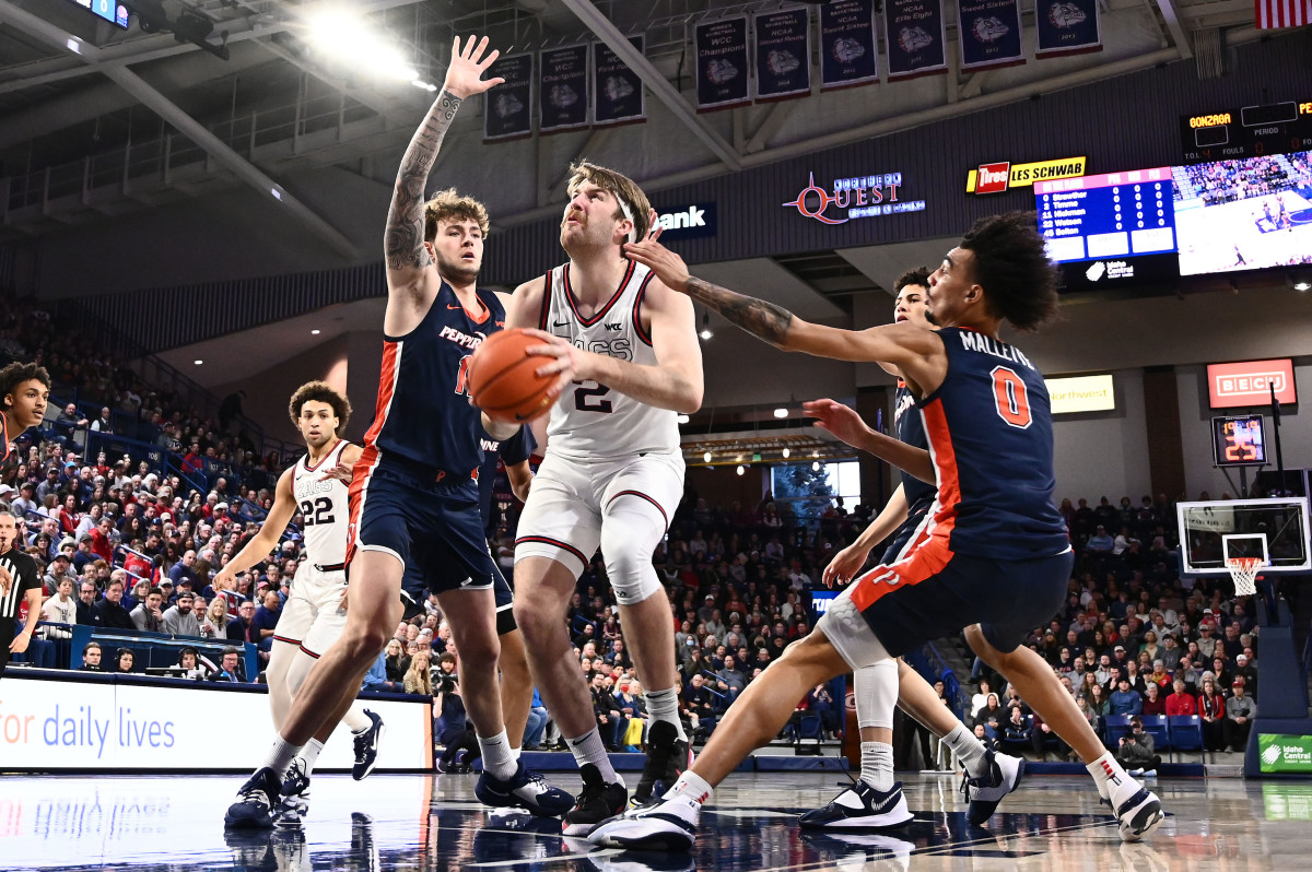 Gonzaga Bulldogs Pepperdine Waves72