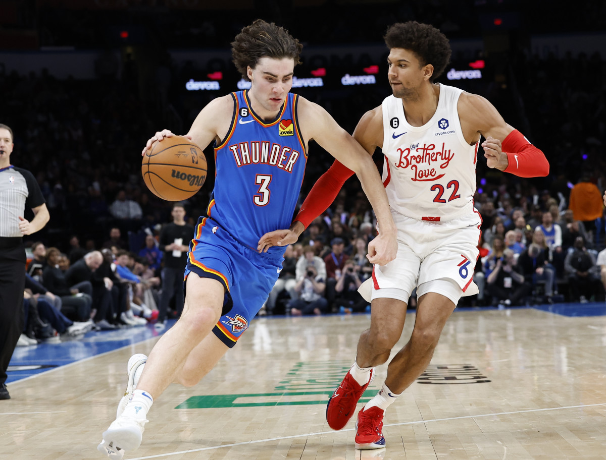 Josh Giddey Injury Update - Sports Illustrated Oklahoma City Thunder News,  Analysis and More