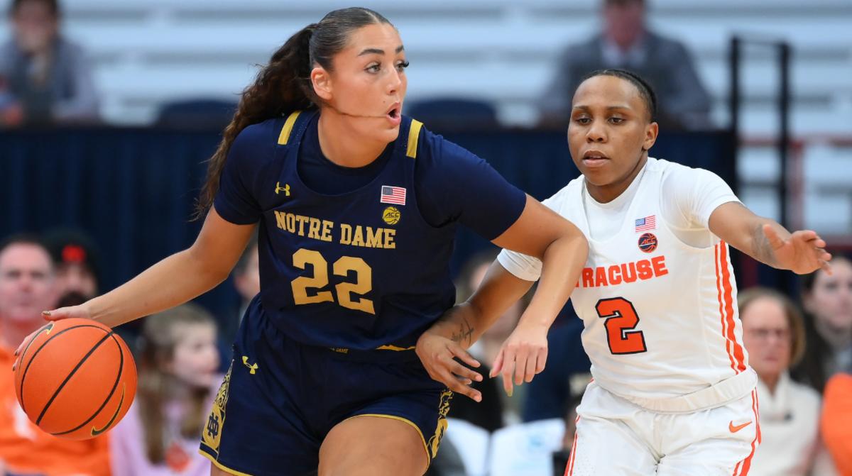 Notre Dame Women's Basketball Holds At No. 7 In This Week's AP Poll ...