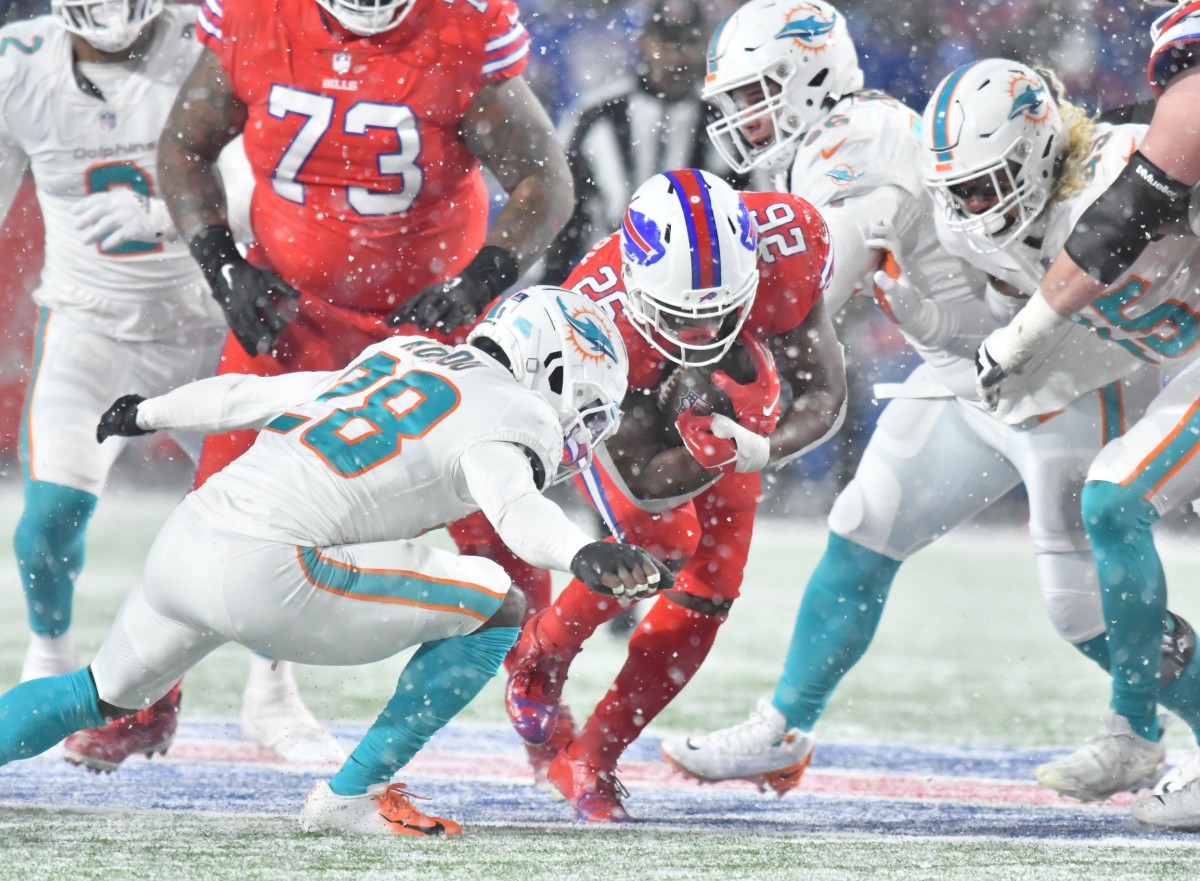 Score, Spread, & Over/Under Predictions for Dolphins at Bills Sports