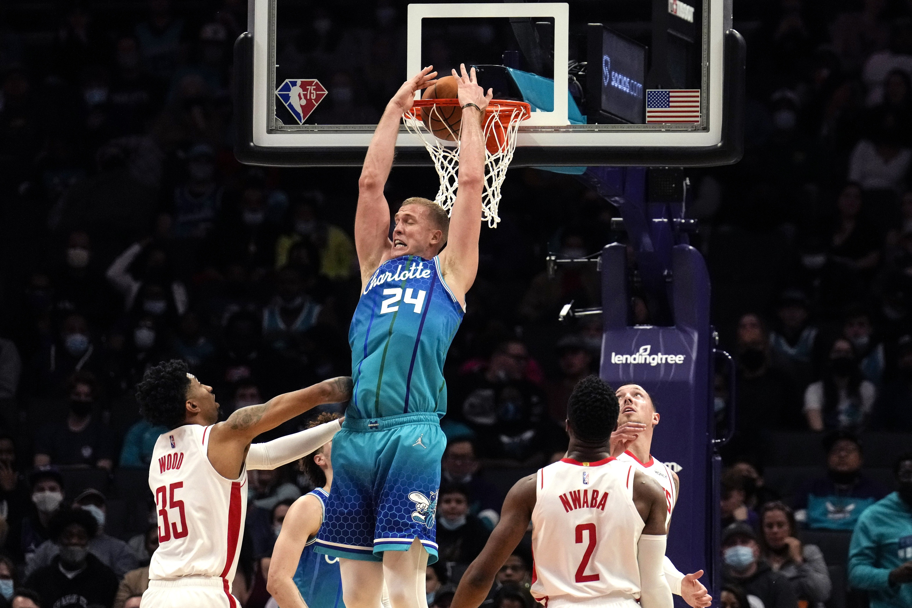 Score Predictions For Charlotte Hornets At Houston Rockets - Sports ...