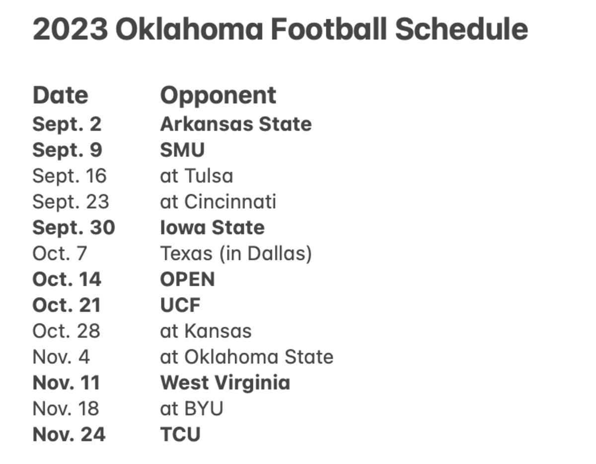 Big 12 Announces 2023 Oklahoma Sooners Football Schedule Sports 