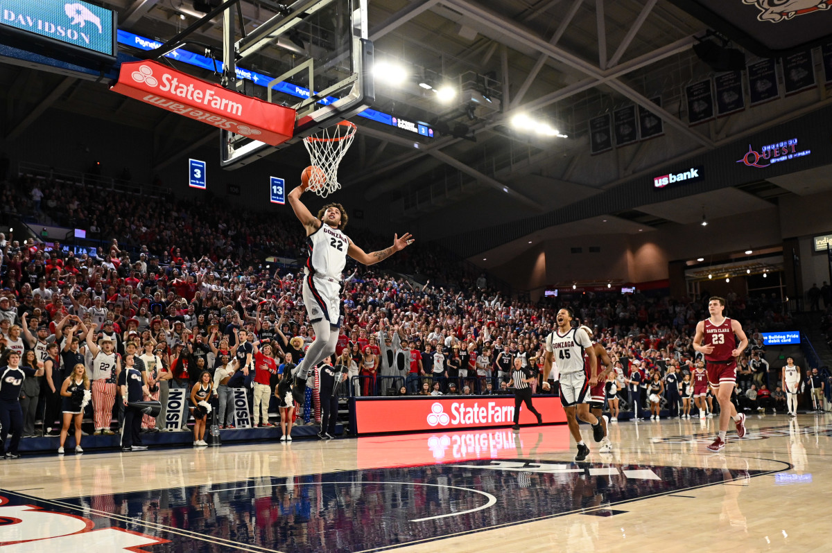 Gonzaga Cruise Past the Santa Clara Broncos 88-70 - The Slipper