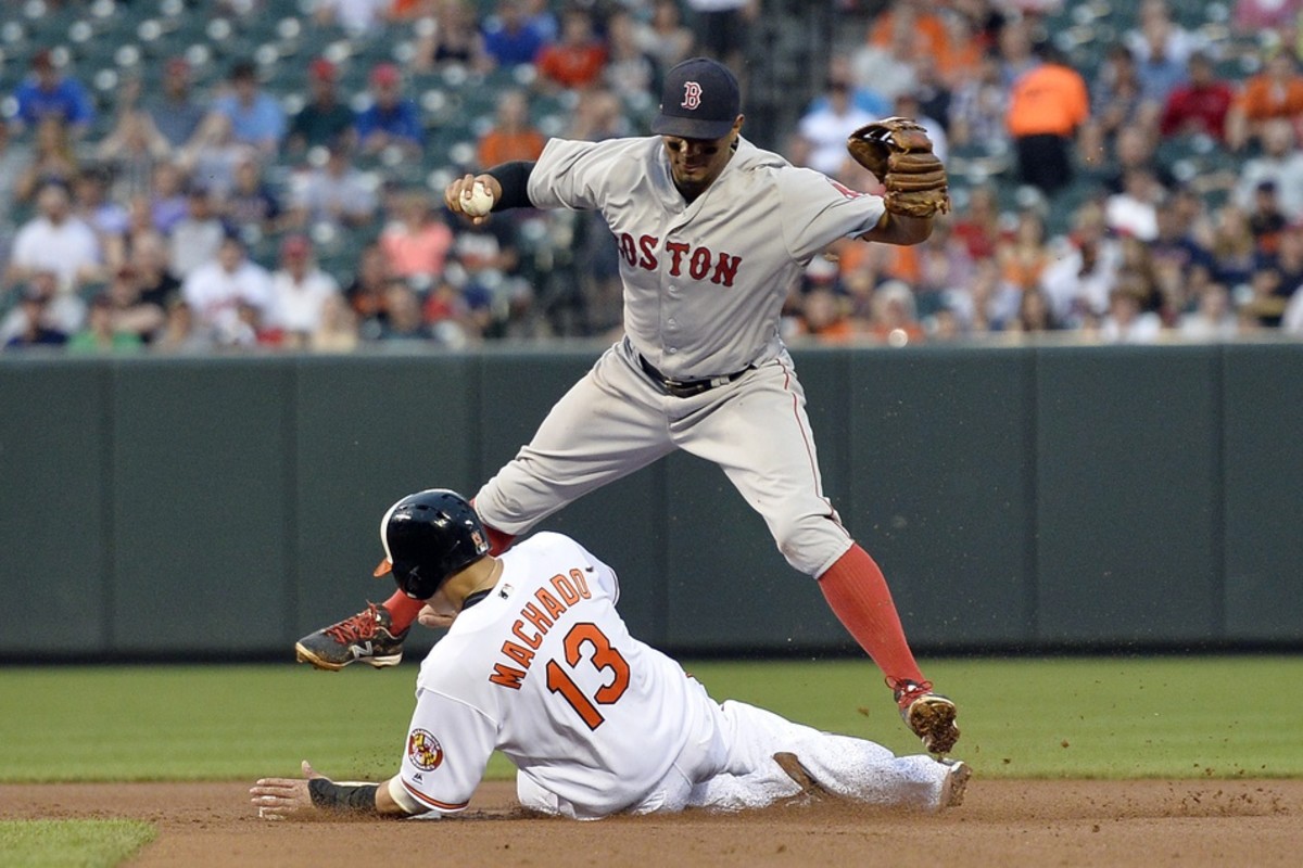 No shortage of shortstops for Manny Machado, Xander Bogaerts and  deep-gloved Padres at spring training - The San Diego Union-Tribune