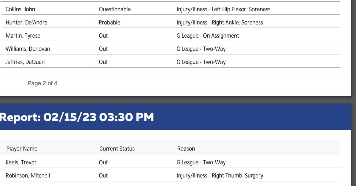 NBA's official injury report 