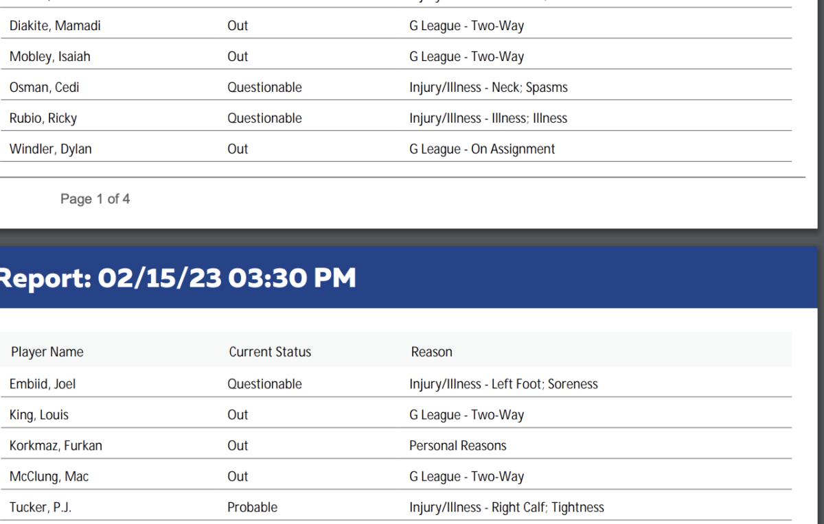 NBA's official injury report 