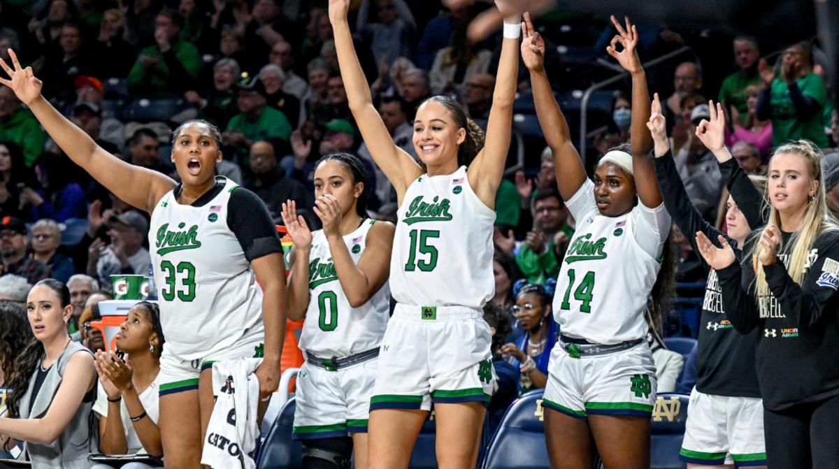 Where Notre Dame Women's Basketball Stands Heading Into Selection