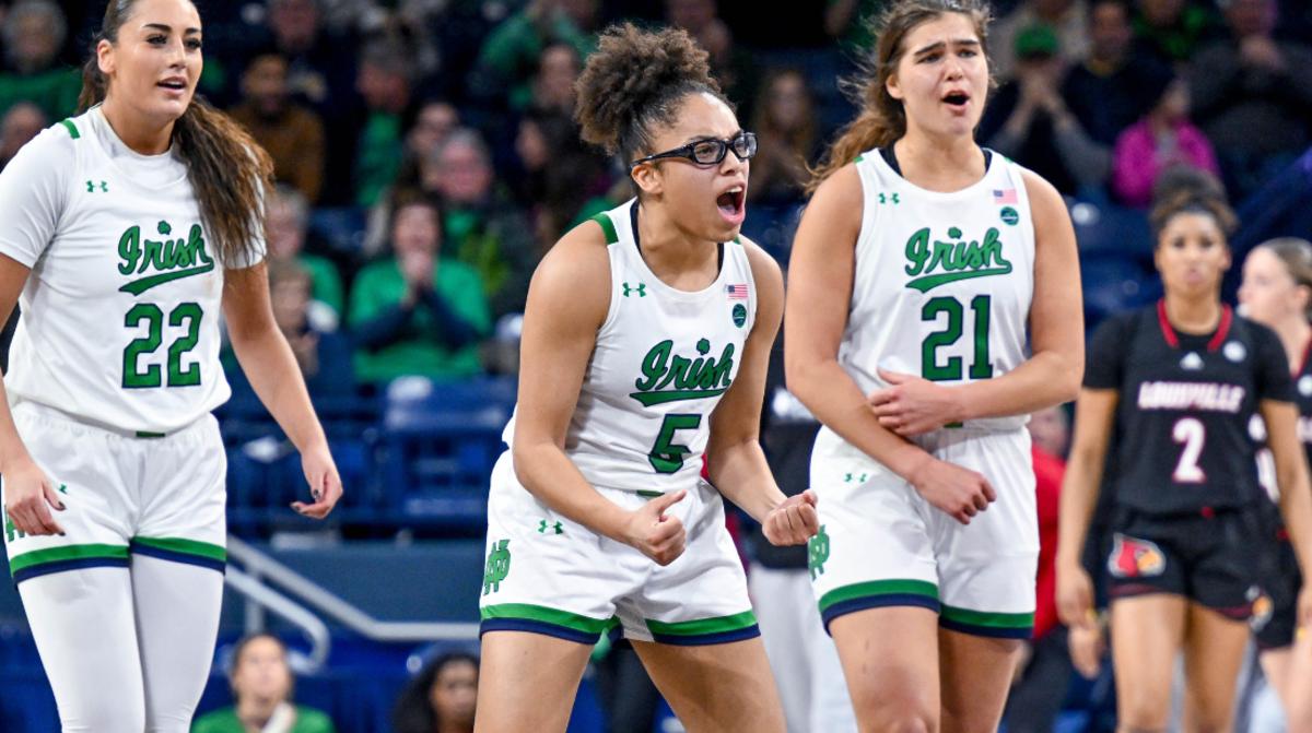 Notre Dame Women's Basketball Visits Pittsburgh - Sports Illustrated ...