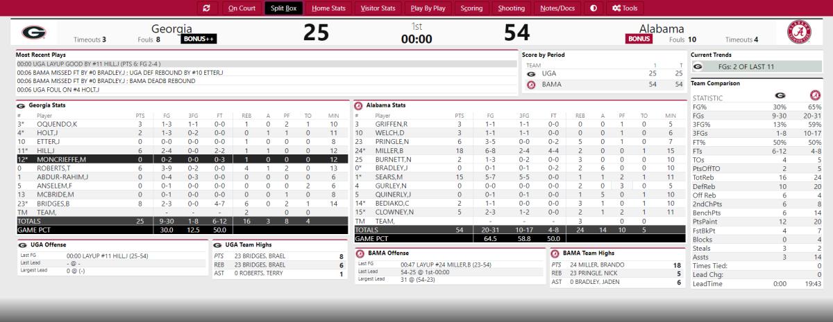 Bama vs Georgia HALF