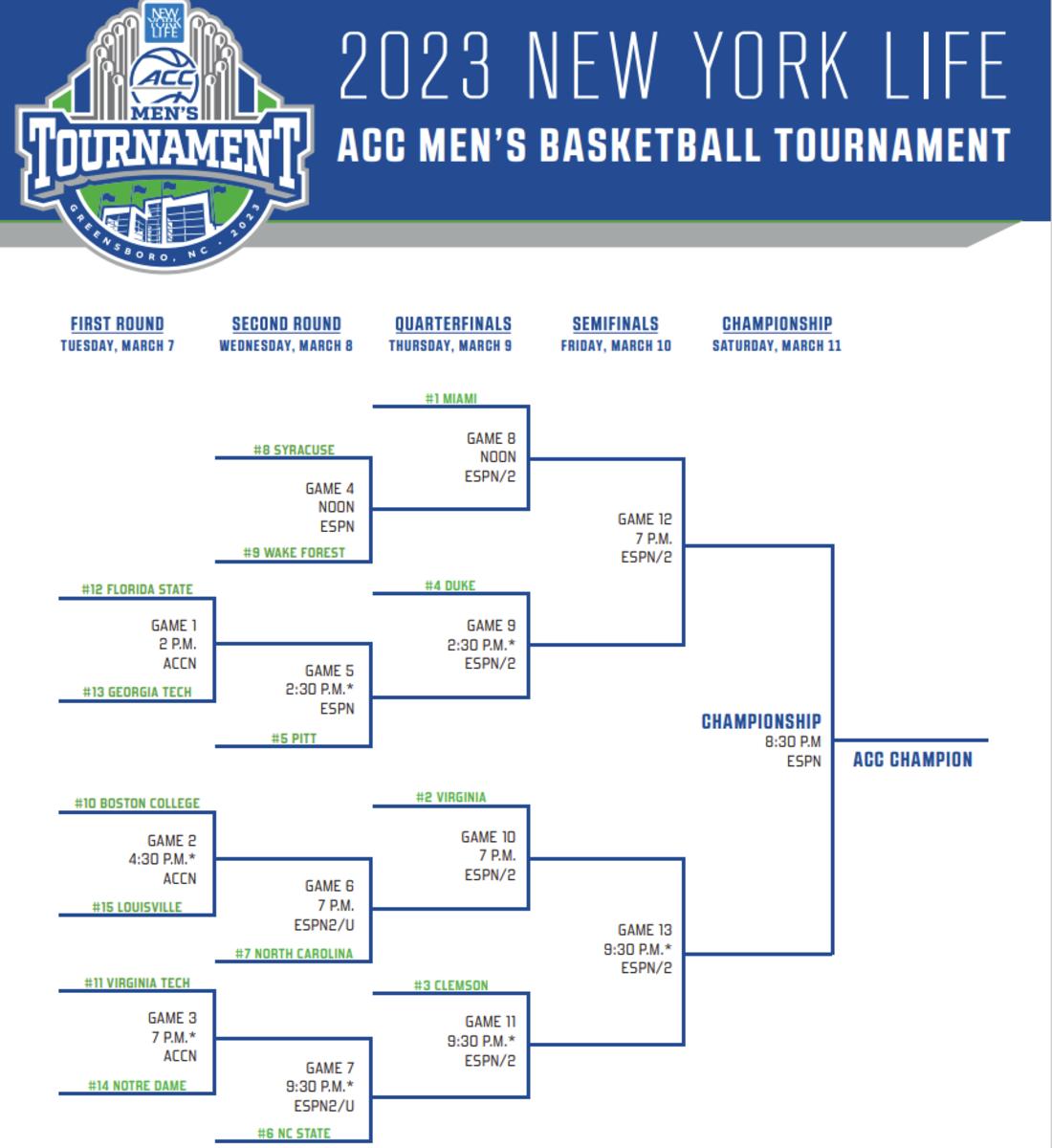 Acc Mens Basketball Schedule 2024 24 Cassi Cynthie