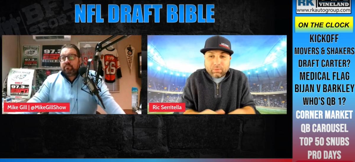 Ric Serritella 2023 NFL Mock Draft for Sports Illustrated - Visit