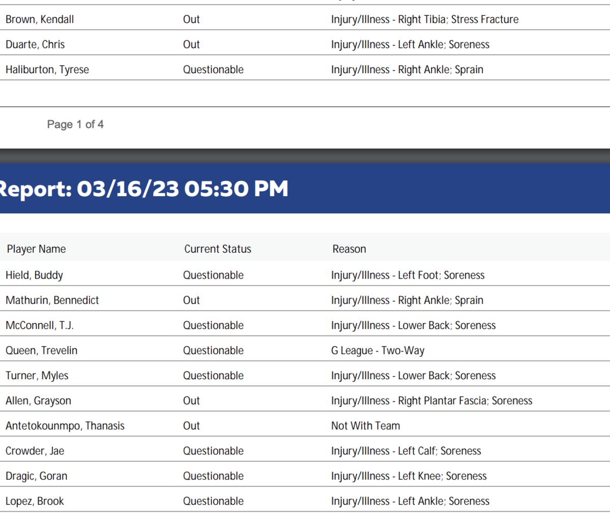 NBA's official injury report