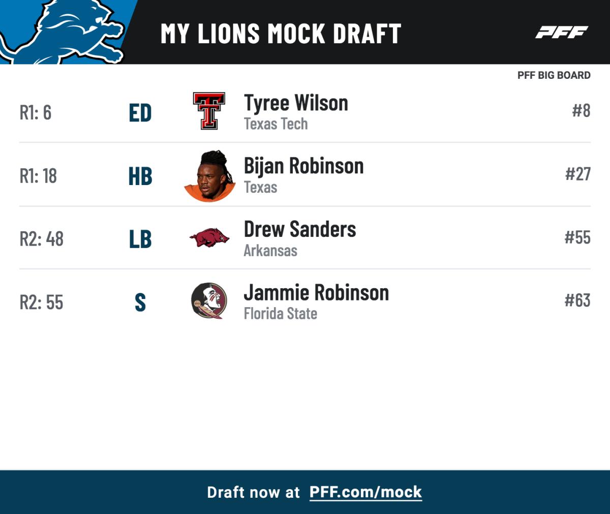 Detroit Lions 2023 NFL mock draft simulation Tyree Wilson Bijan