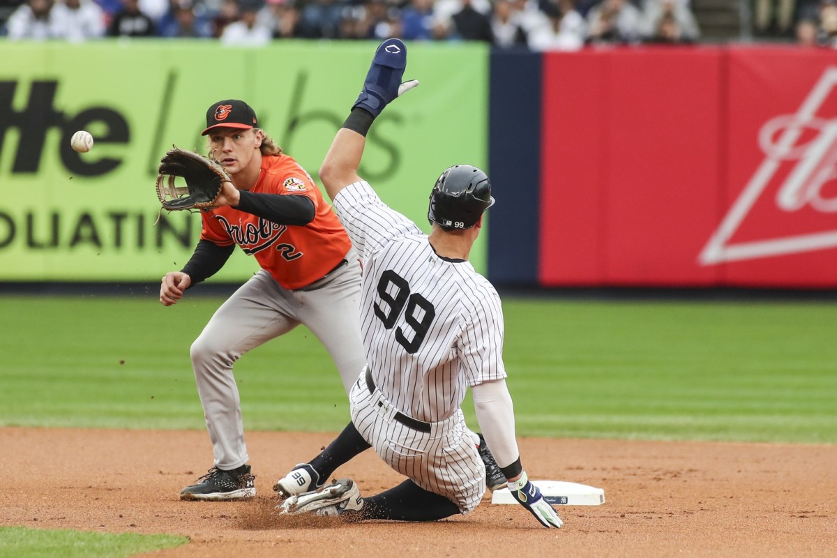 Harrison Bader Player Props: Yankees vs. Orioles