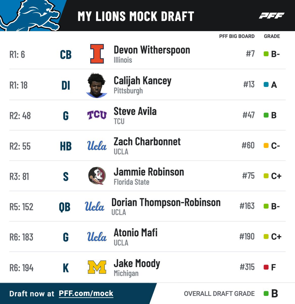 2023 NFL Mock Draft: PFF analysts kick off seven-round mock with