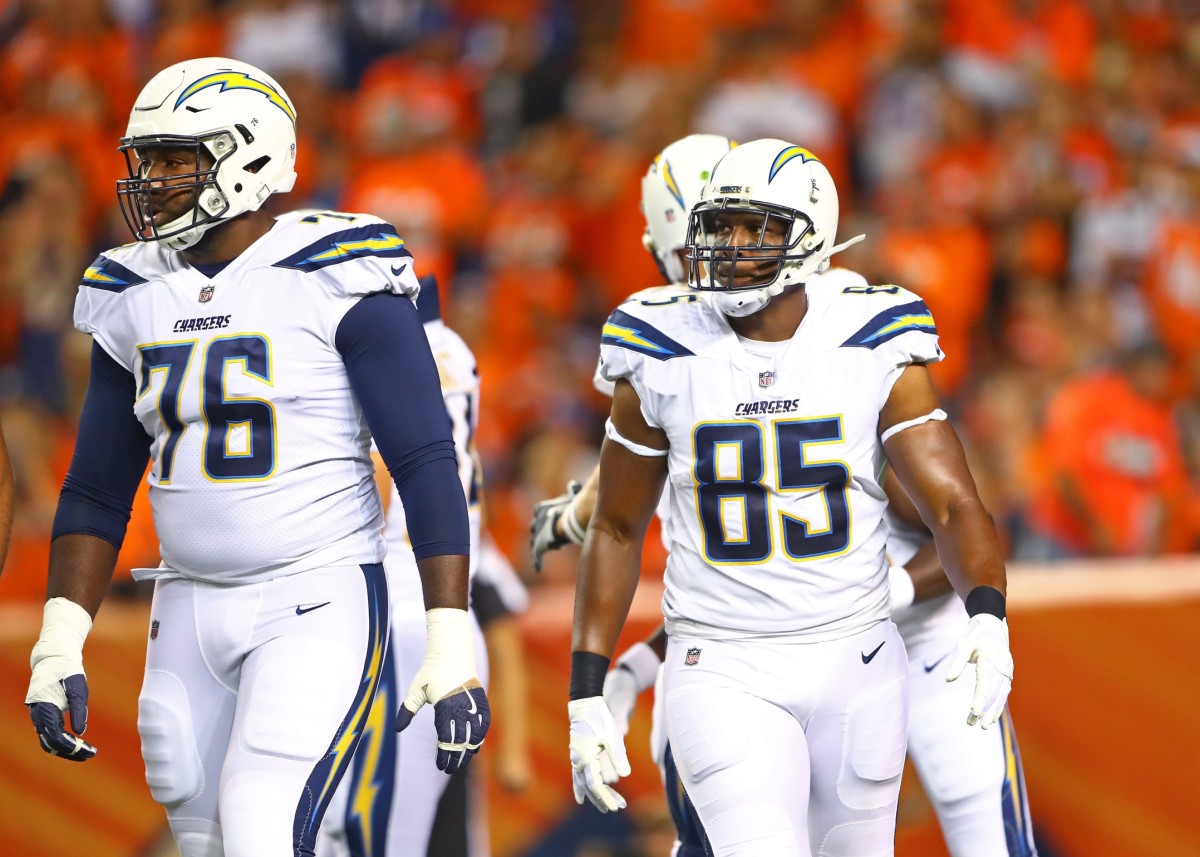 Chargers News: Bolts announce uniform 2020 schedule - Bolts From