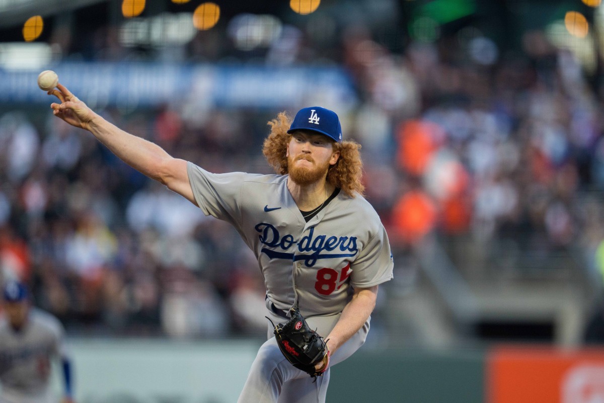 Dodgers projected lineup, pitching rotation, bullpen & closer