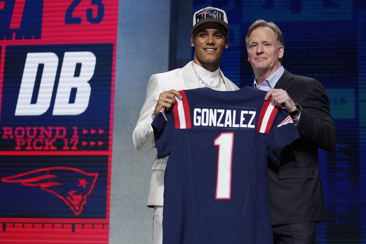 New England Patriots Receive Grim Updates on Christian Gonzalez, Matthew  Judon - Injury Tracker - Sports Illustrated New England Patriots News,  Analysis and More