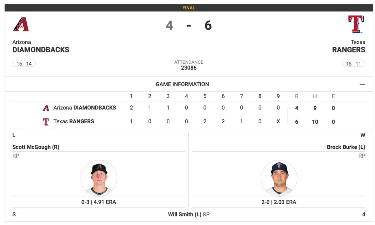 Diamondbacks at Rangers May 2nd