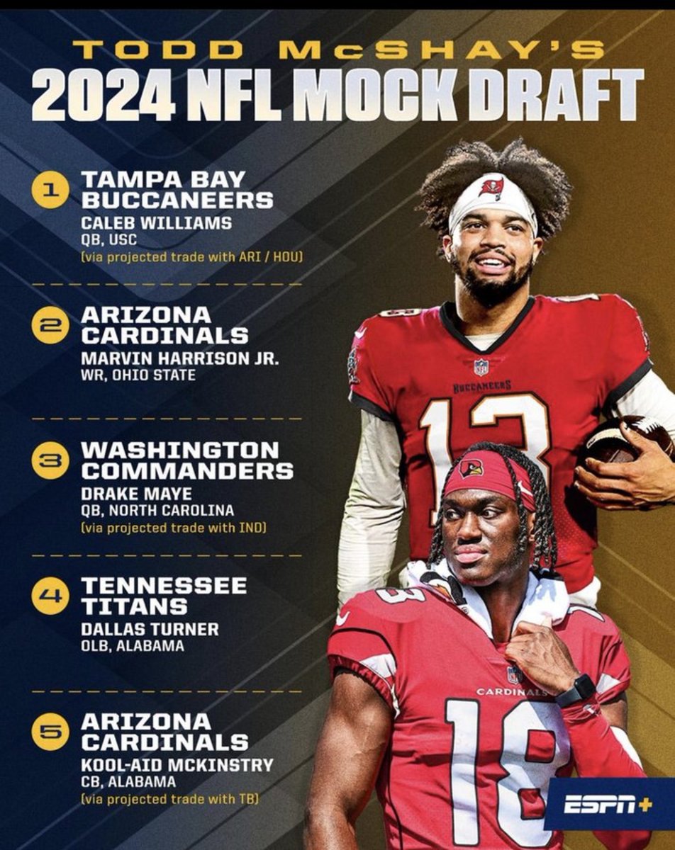 Buccaneers Projected to Land Top QB Prospect in 2024 NFL Draft Tampa