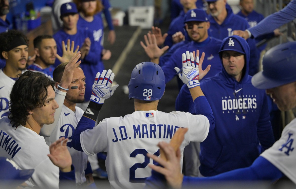 Dodgers Announce Roster Moves Ahead of Series with Padres Inside the