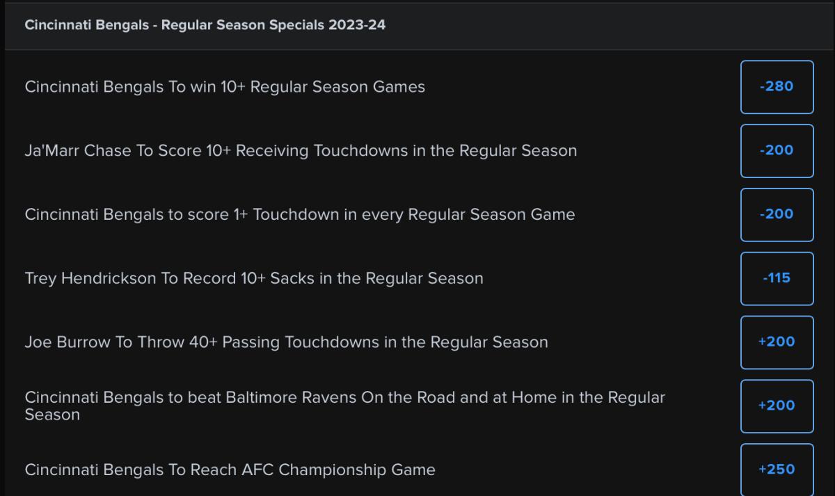 2023 NFL regular-season schedule: Cincinnati Bengals' full slate