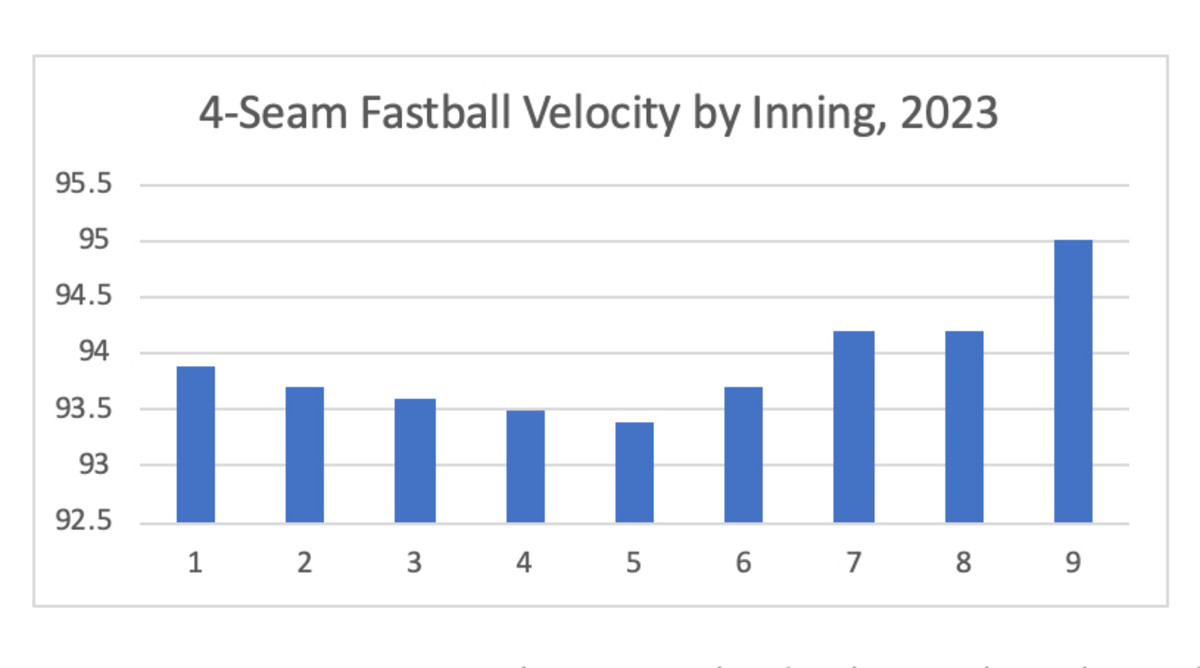 4-seam