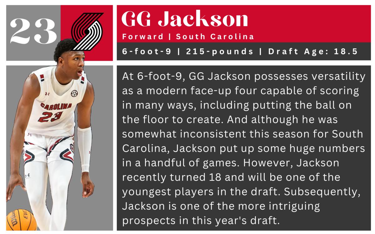 2023 NBA Mock Draft 1.3 (Picks 1-60) 