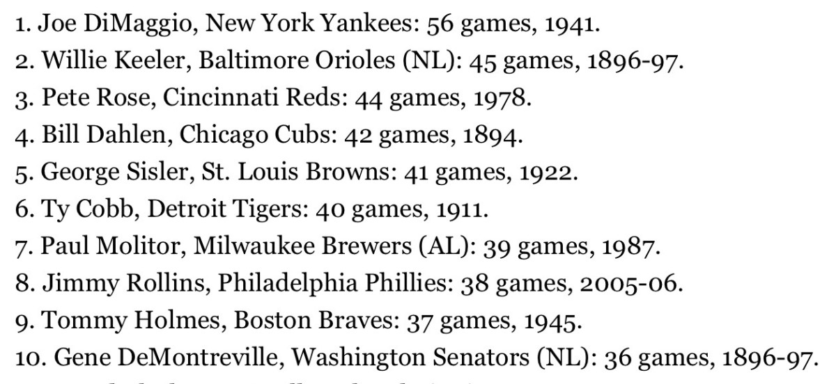 Longest MLB hit streaks