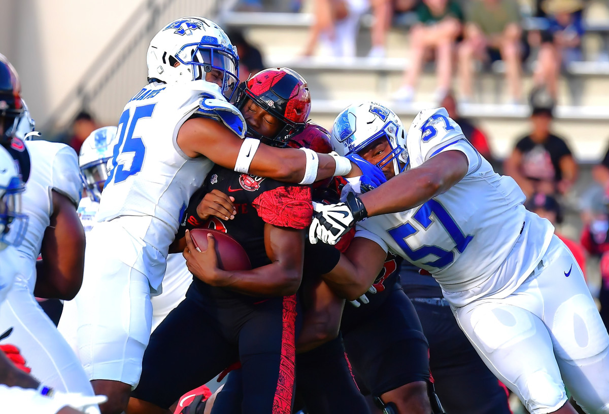 Blue Raiders announce 2021 football schedule - Middle Tennessee State  University Athletics