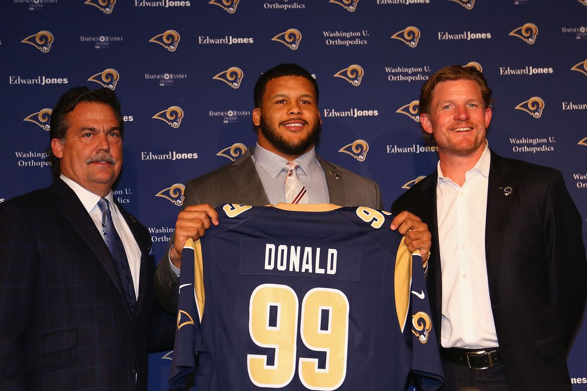 Aaron Donald has played in 99 games: A closer look at the numbers - Sports  Illustrated LA Rams News, Analysis and More