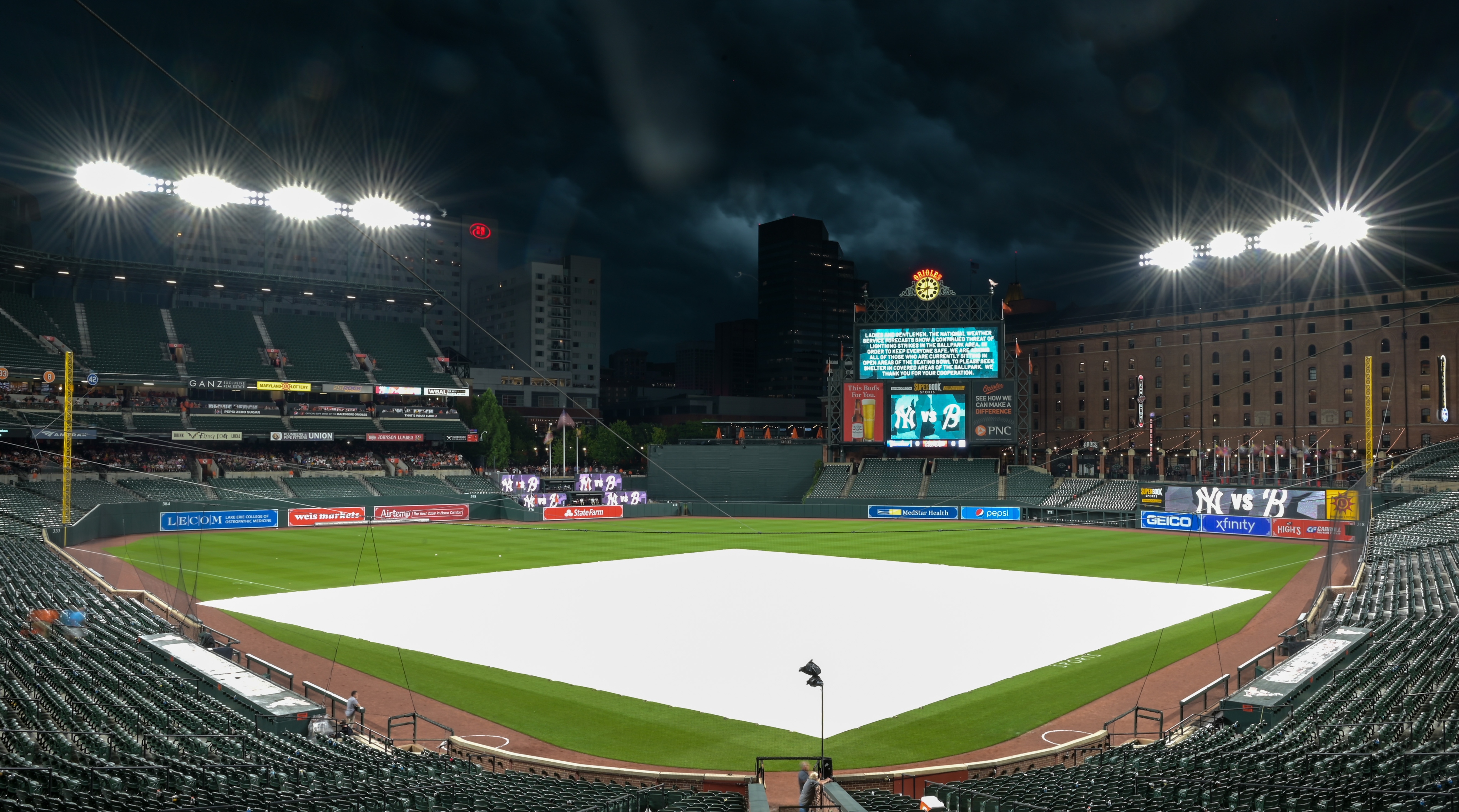 Maryland weather: Will it rain for the Orioles game?