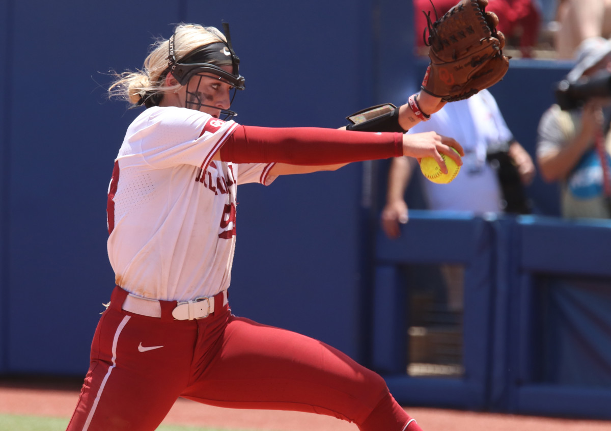 Oklahoma Softball 2023 Preview The Pitching Staff Sports Illustrated