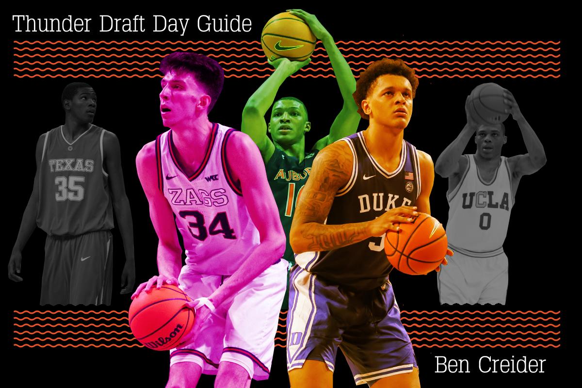 OKC Thunder 2022 Draft Day Guide: Top Prospects, Financials, Areas of  Improvement, and More Going into Draft Night - Sports Illustrated Oklahoma  City Thunder News, Analysis and More