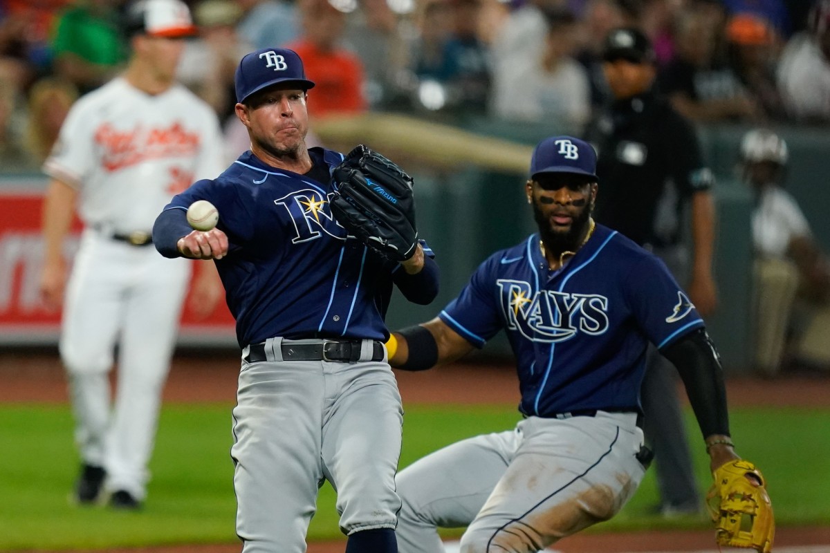 Gameday Preview: Tampa Bay Rays' Starter Corey Kluber Faces His Former ...