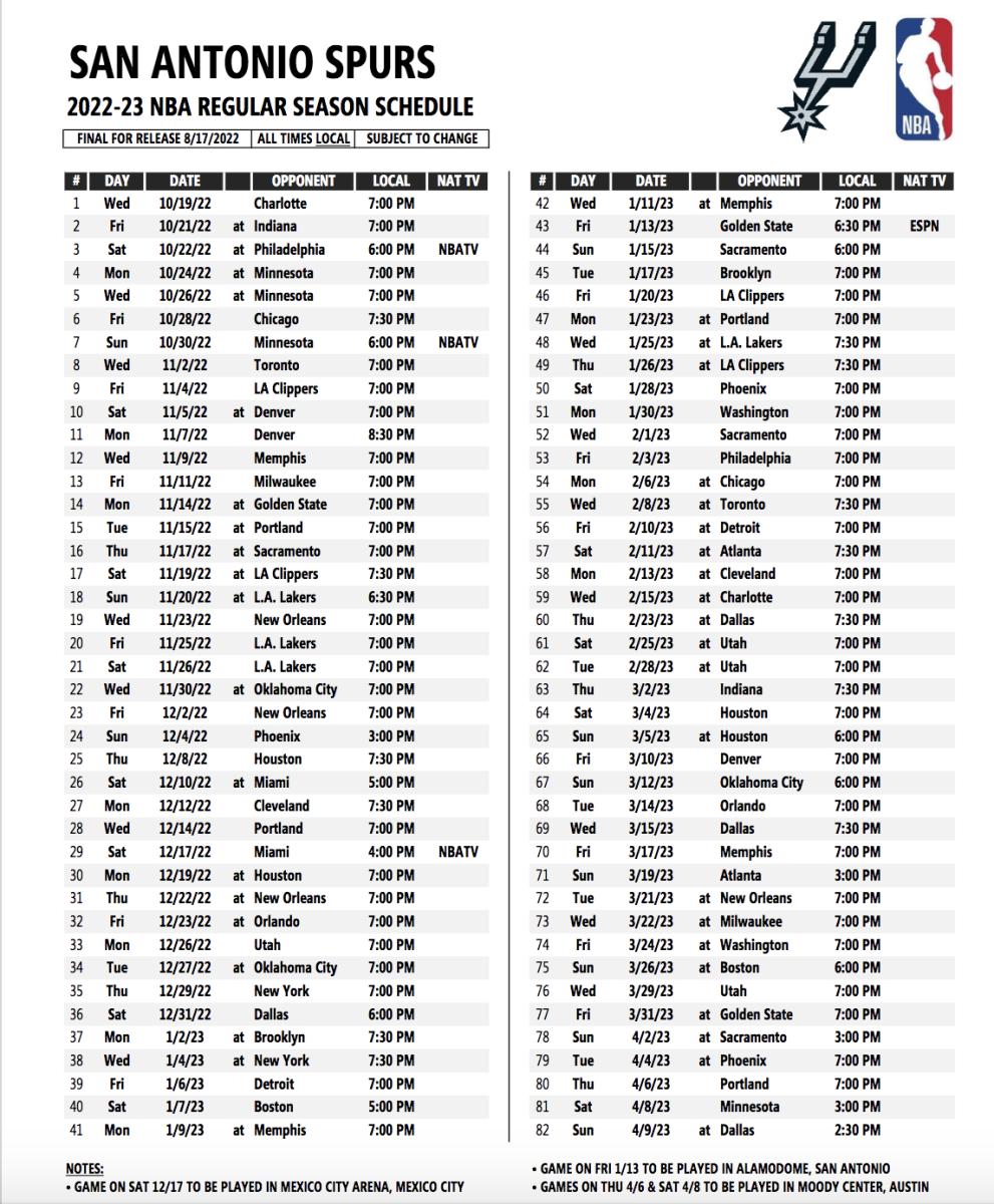 San Antonio Spurs 2024 Schedule Korry Mildrid