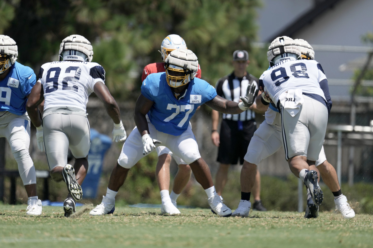 Chargers Training Camp Day 15 Highlights & Recap Cowboys Joint