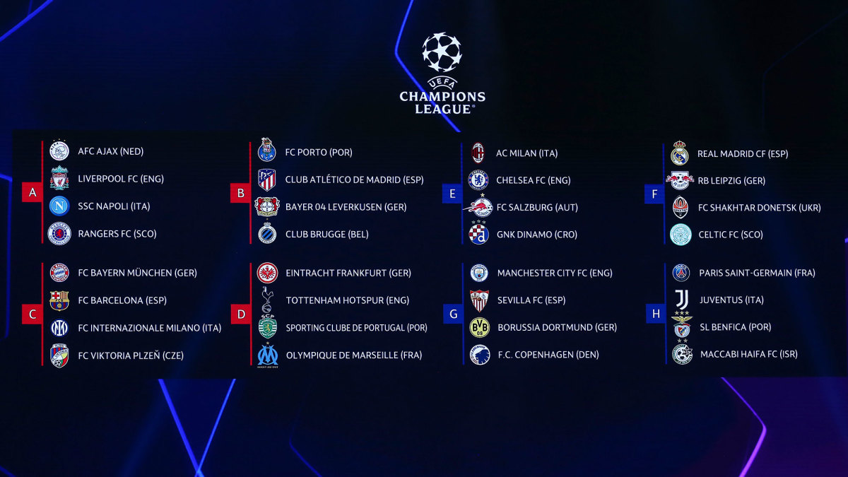 Here are the groups for the 2022/23 Champions League