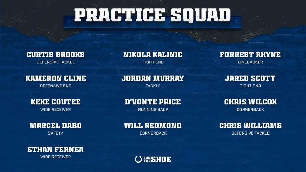Colts announce 2022 practice squad signings