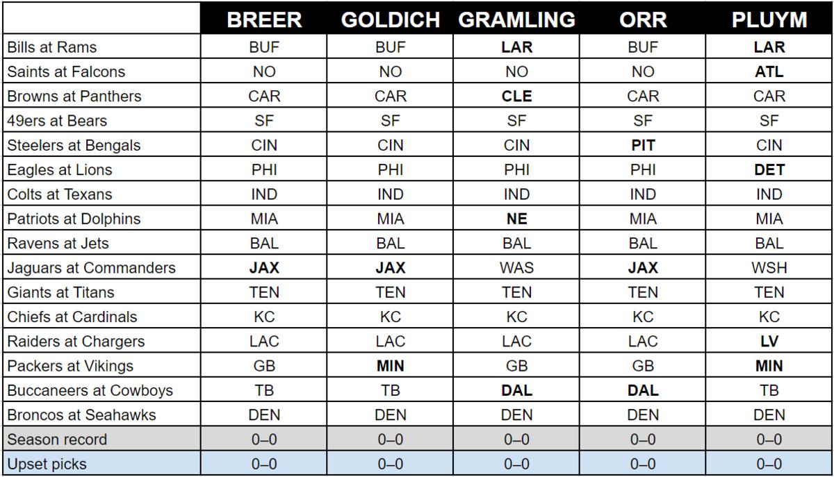 odds for nfl week one