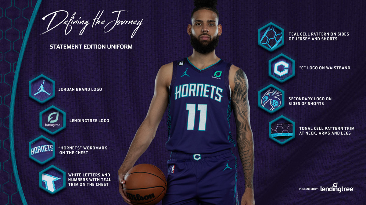 The Hornets new Statement Jerseys have been released! Cody Martin is  showing off the jersey in these photos. Do you like these new…