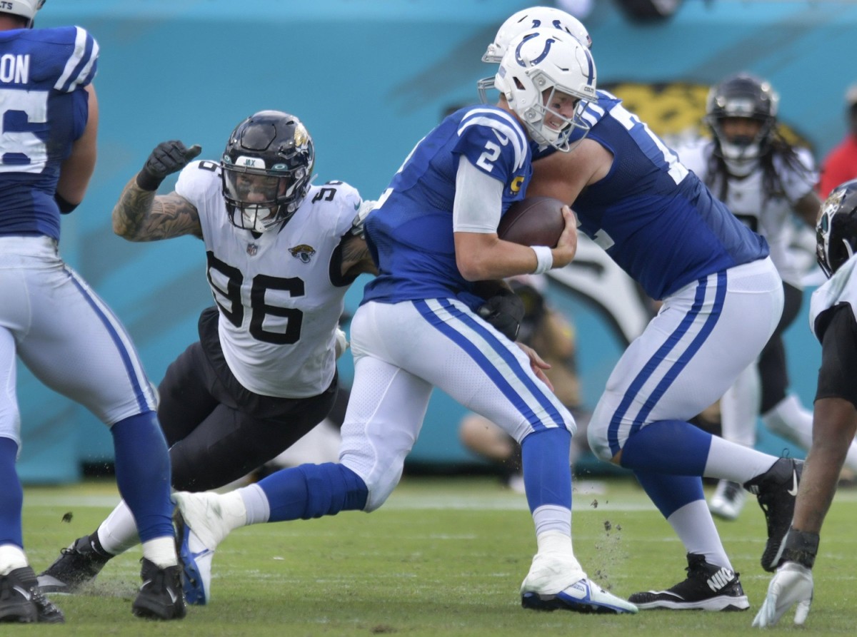 Jacksonville Jaguars vs. Indianapolis Colts: Week 1 Snap Count Analysis -  Sports Illustrated Jacksonville Jaguars News, Analysis and More