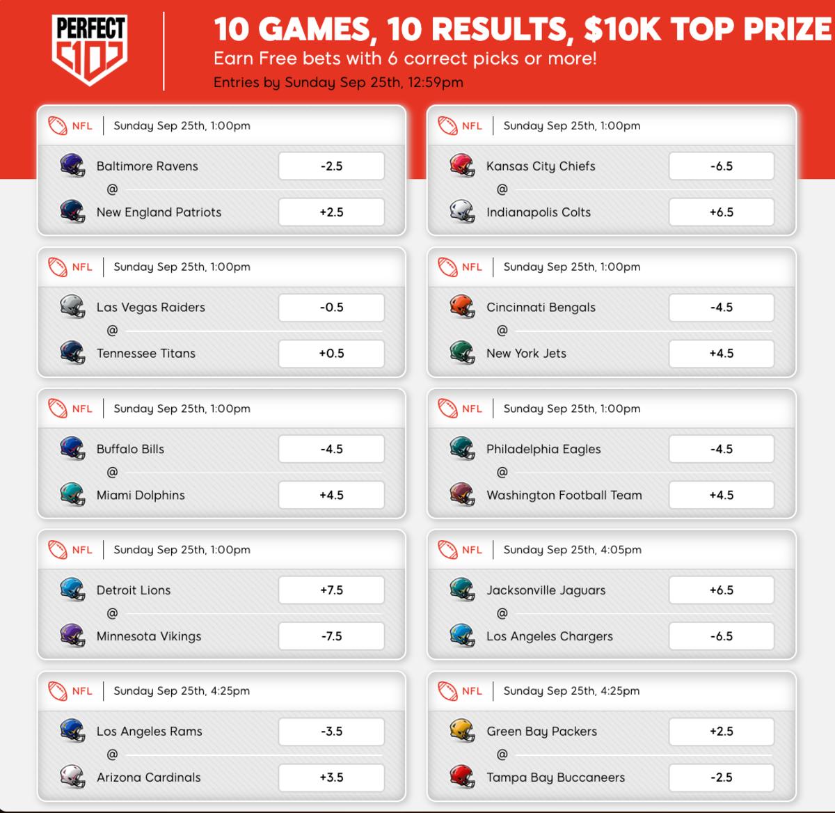 NFL Scores Week 3: Analyzing Sunday's Most Shocking Results