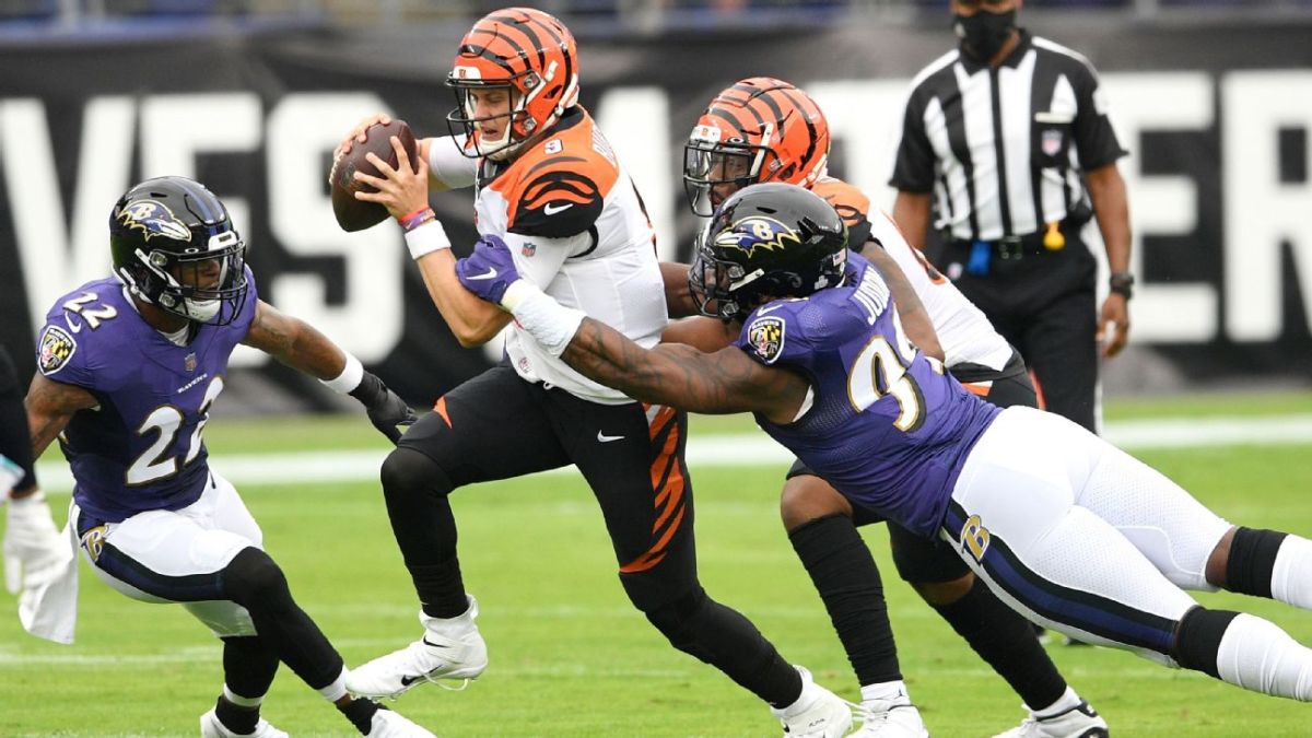 Bengals inactive players vs. Baltimore Ravens in Week 2