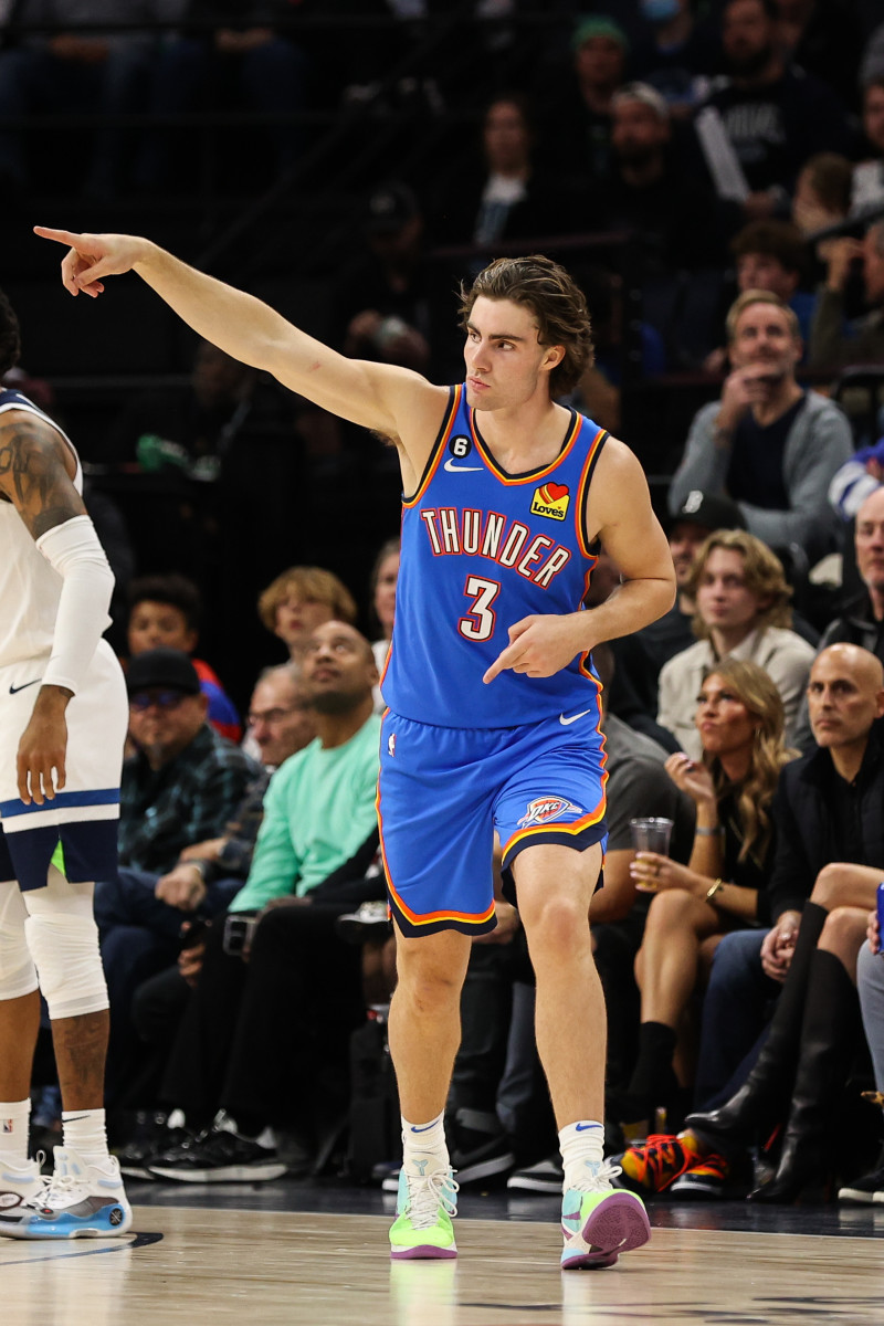 Injury Report: Giddey Remains Out with Ankle Issue - Sports Illustrated  Oklahoma City Thunder News, Analysis and More