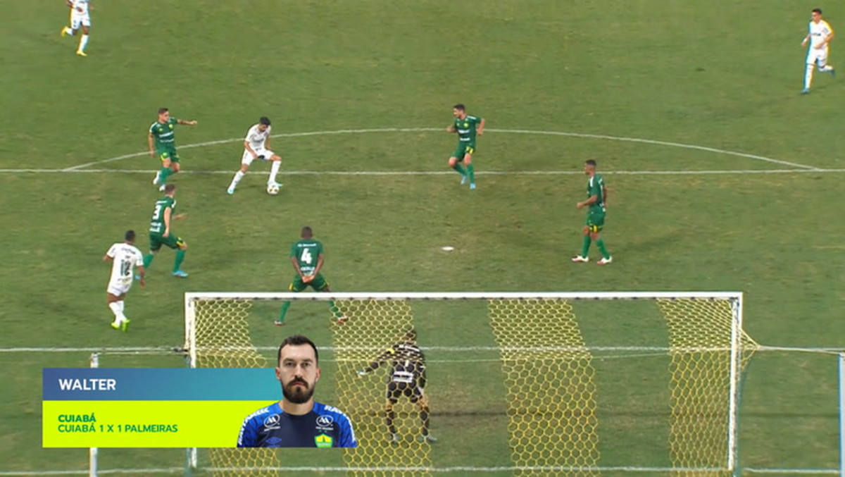 The Best Saves From Brasileirao Matchweek 36 Soccer Onefootball On