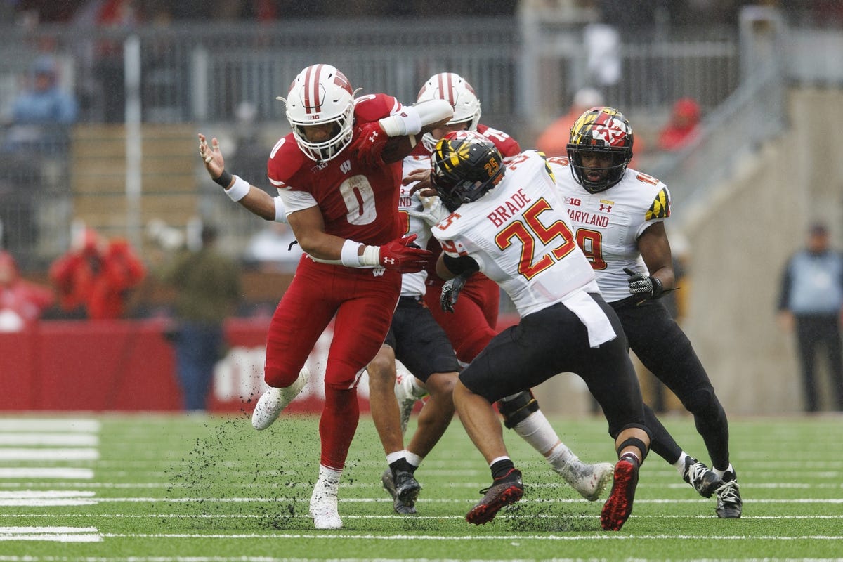 Maryland holds off No. 25 NC State in Duke's Mayo Bowl