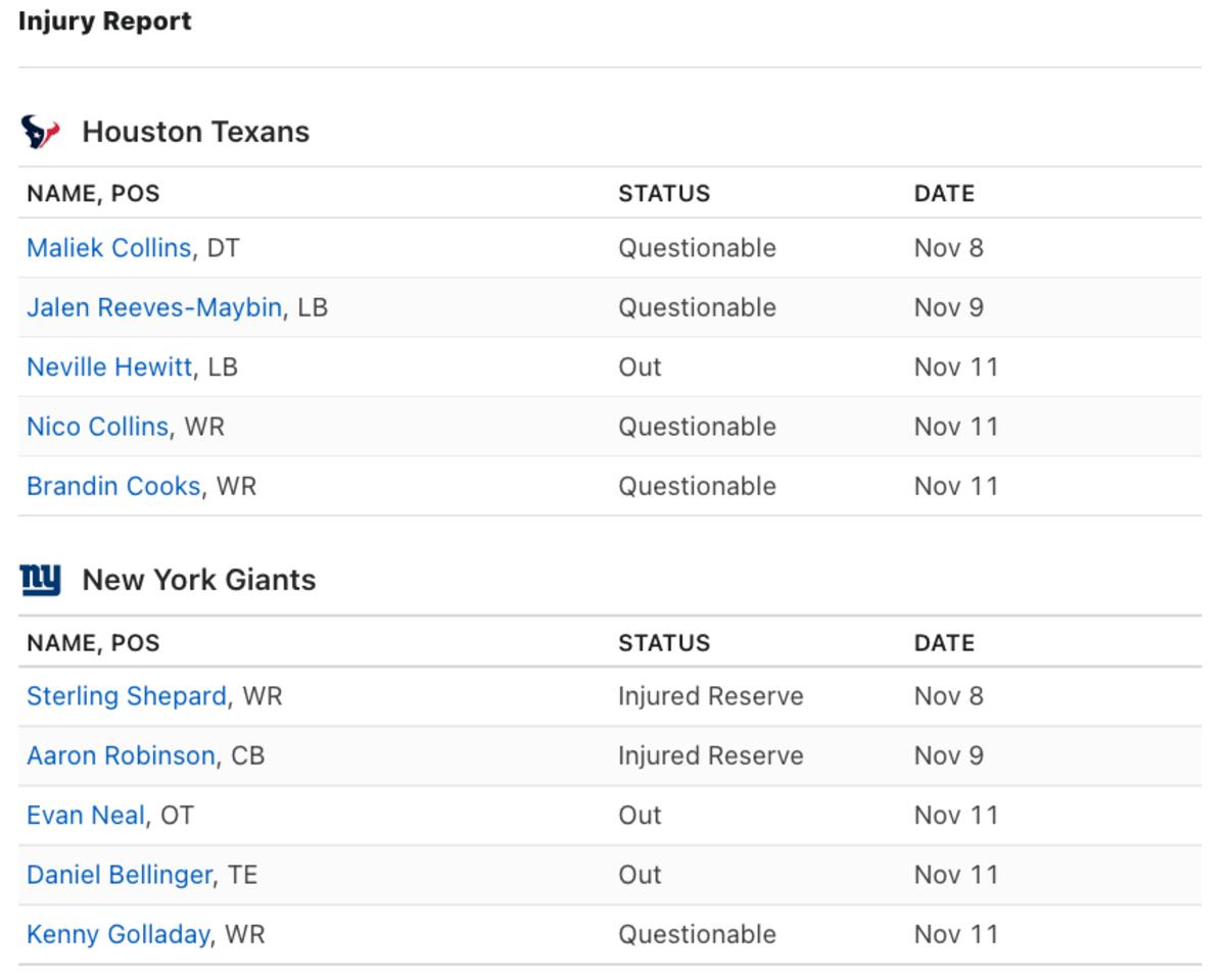 Texans vs. Giants inactives: What NFL injury report says and who