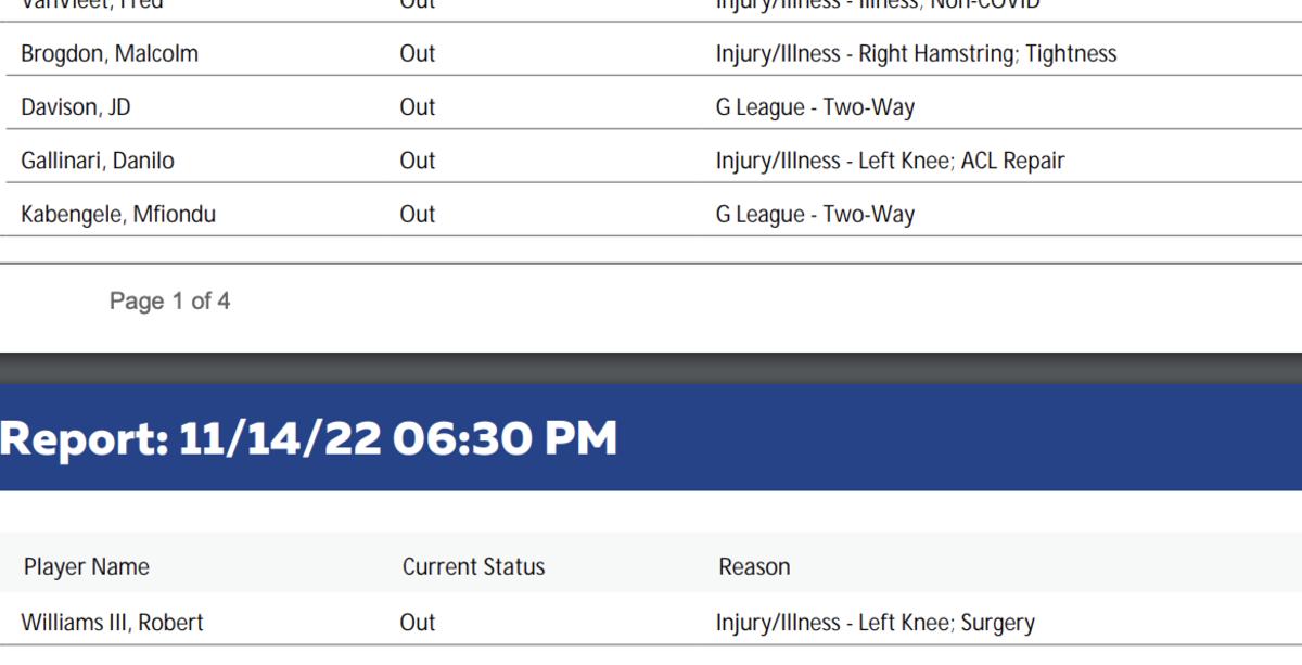 Celtics Starting Lineup And Final Injury Report Against Thunder ...