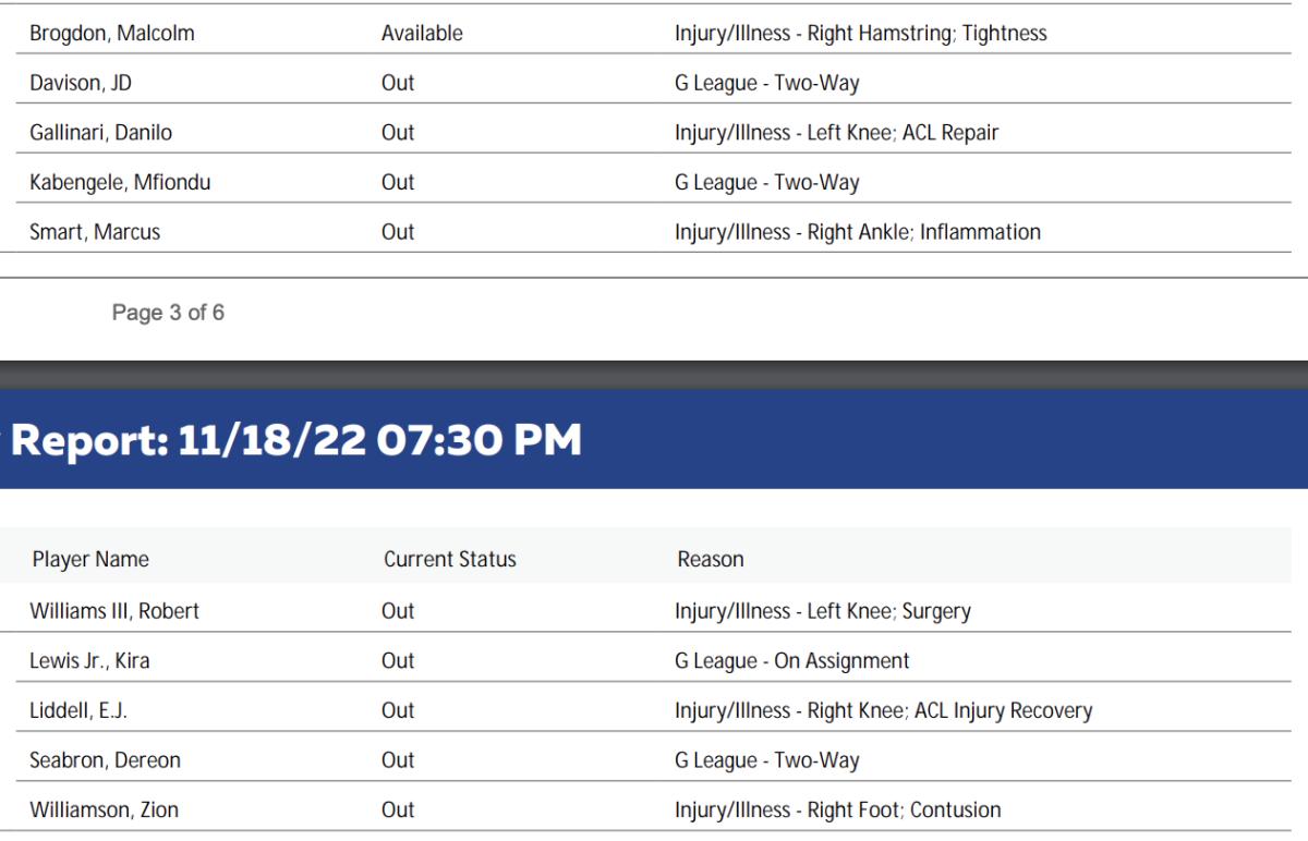 NBA's official injury report 